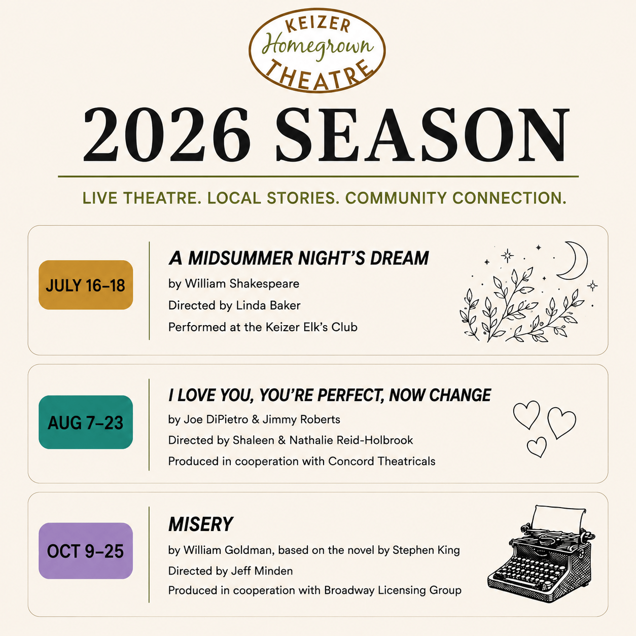 Keizer Homegrown Theatre 2026 season shows with performance dates in Keizer Oregon