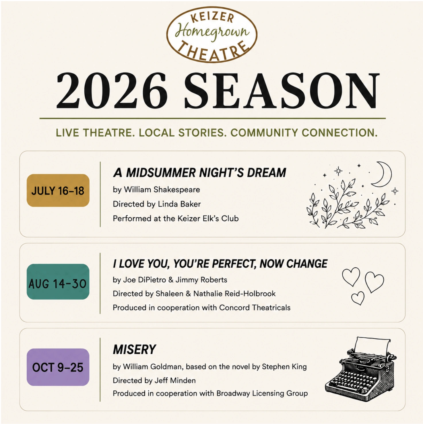 Keizer Homegrown Theatre 2026 season shows with performance dates in Keizer Oregon